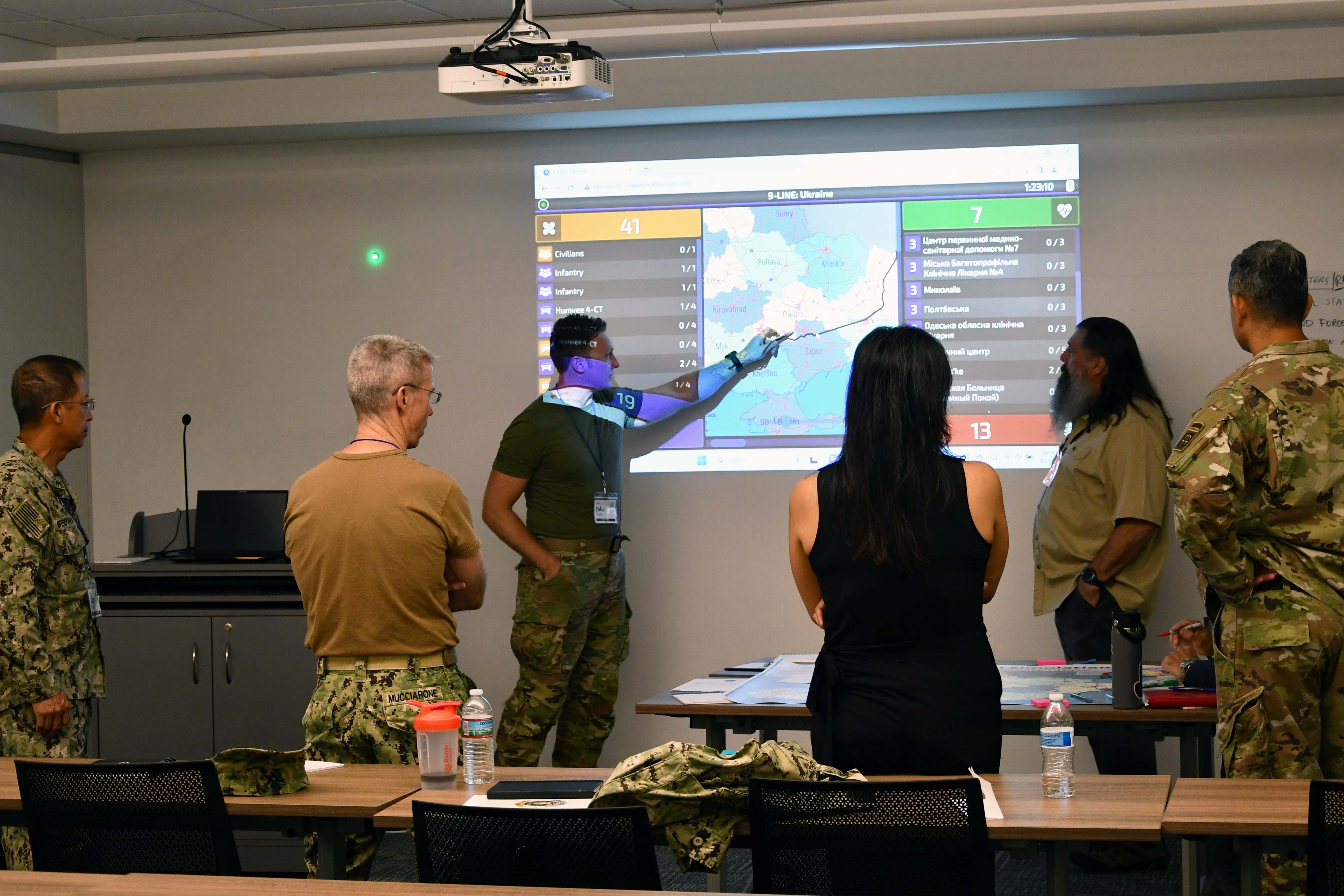 Irregular Warfare Center Hosts IW Medical Resiliency Wargame & IW Logistics Resiliency Working Group Events